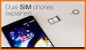 2nd Sim - Second Phone Number for Texts & Calls related image