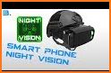 VR Night Vision Simulator related image