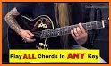 All Chords Guitar related image