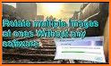360 degree image rotator for multiple images related image