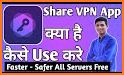 Share Vpn-Faster&Safer, Unlimited Free vpn related image