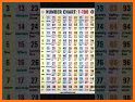 One Hundred Count related image