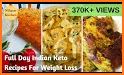 Keto Diet Recipe related image