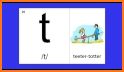 Ultimate Phonics Full Version related image