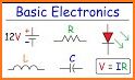 Electronic components related image