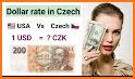 Czech Koruna Exchange Rates related image