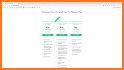 NannyPod : Sitters, Nannies and Infant Care related image