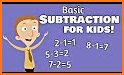 Subtraction related image