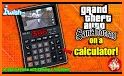 Android Calculator: Calculator related image