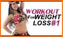 Zumba Dance Workout For Weight Loss related image