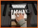 Simple, basic, easy piano keyboard related image