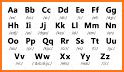 Beginners Abc Pro related image