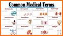 Diseases Dictionary Medical related image