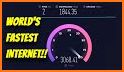 Speed Test Fast Internet related image