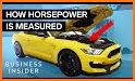 Auto Horse Power Meter related image