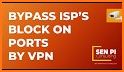 Port VPN related image