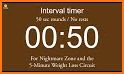 Music Interval Alarm related image