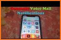 Voice Mail Notifications related image