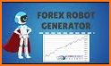 Forex Factory Pro related image