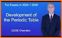 Free Chemistry Periodic Table 2021 related image