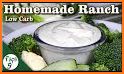 Recipes of Keto Ranch dip related image