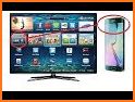 Screen Mirroring with Smart TV - Screen Casting related image