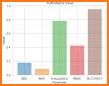 Cancer Predictor related image