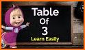 i Play Math Tables HD related image