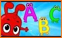 Learn ABC, Numbers, Colors and Shapes related image