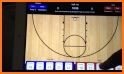 Basketball Stats Assistant Pro related image