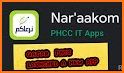 Nar'aakom related image