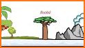 Baoba related image