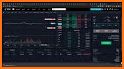 ProfitTradingApp for FTX related image