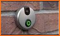 Home security video camera related image