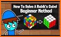 How To Solve Rubik's Cube related image
