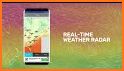 Weather Forecast: radar, graph, widget, timeline related image