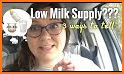 How to Increase Milk Supply - Tips and Knowledge related image