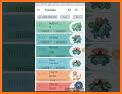 dataDex - Pokédex for Pokémon related image