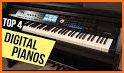 Real Piano & Keyboard – Digital Musical Instrument related image