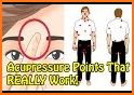 Acupressure: Heal Yourself related image