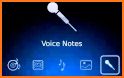 Cellcom Visual Voicemail related image