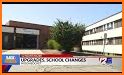 Woonsocket SD 55-4 related image