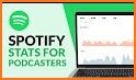 Podify for Spotify - Podcasts related image