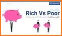 RICH DAD POOR DAD- Financial Guide for beginners related image