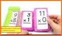 Multiplication Flash Card Game related image