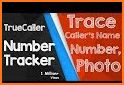 The Right Caller : Social Identifier related image