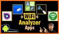 WAnalyzer - WiFi Analyzer related image