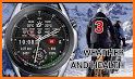 Awf Health - watch face related image