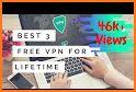 S-VPN Free Unlimited Unblock & Secure Service related image