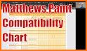 Matthews Paint Colors related image